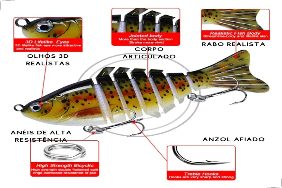 Domine a Pesca com Isca Artificial